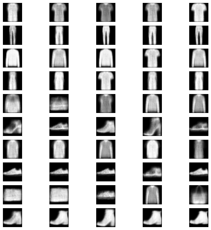 Variational Autoencoder on FashionMNIST