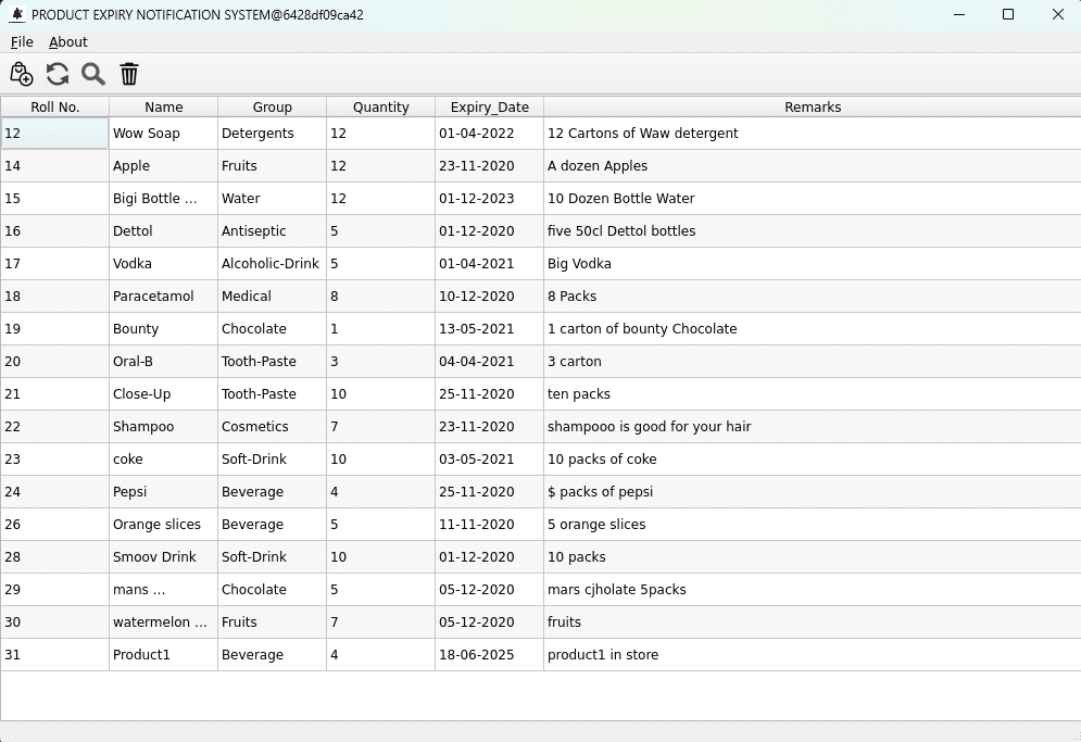 Inventory Dashboard